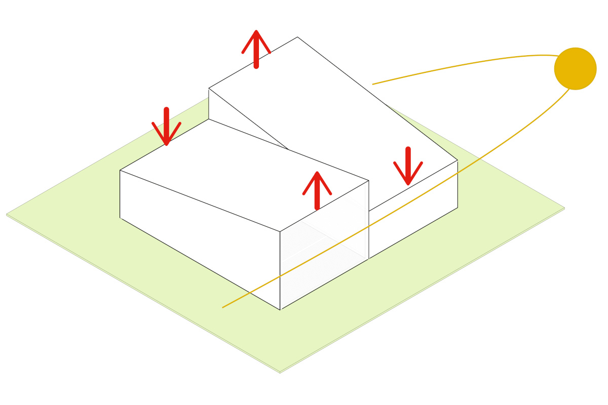 Our Process - X House 2 - Thoughtful Design - 1200 x 800